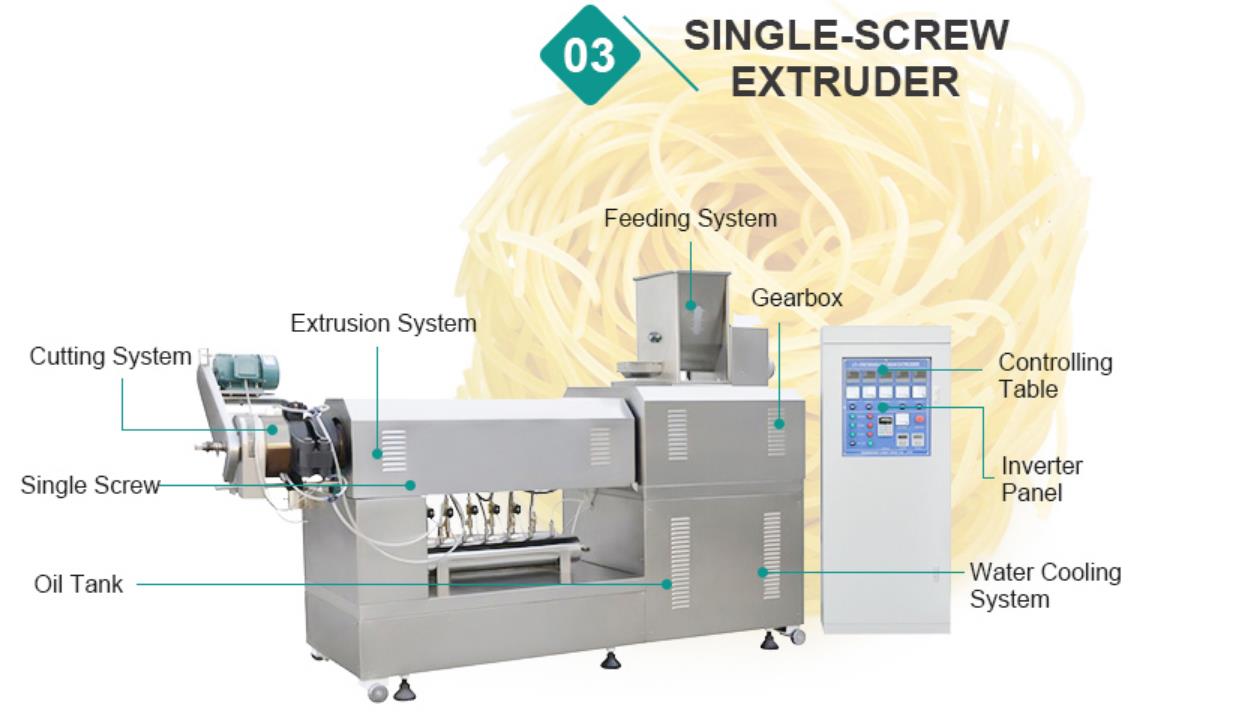 Pasta Processing Machine